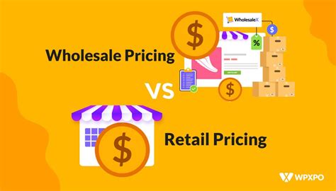 what are wholesale costs